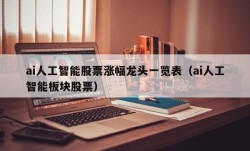 ai人工智能股票涨幅龙头一览表（ai人工智能板块股票）