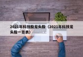 2021年科技股龙头股（2021年科技龙头股一览表）